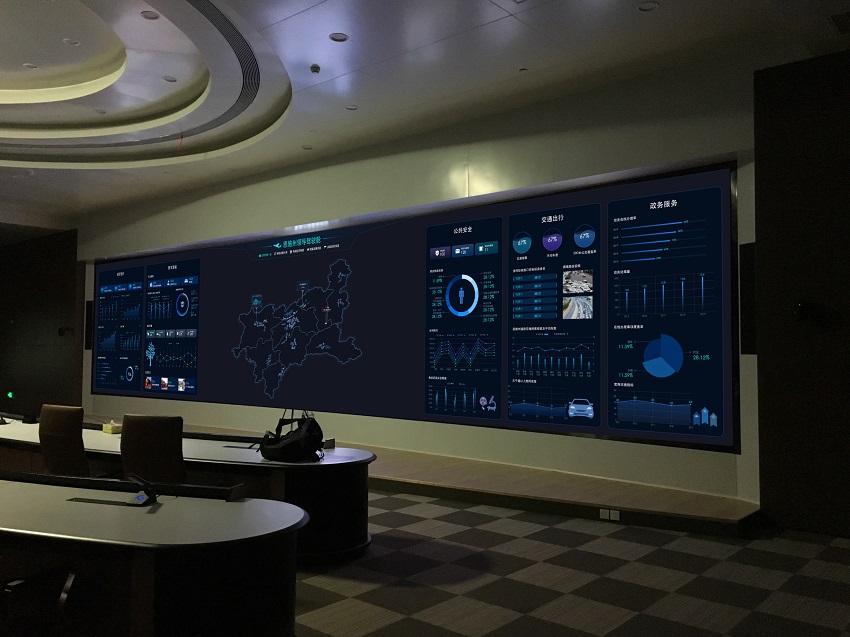 智慧園區(qū)方案